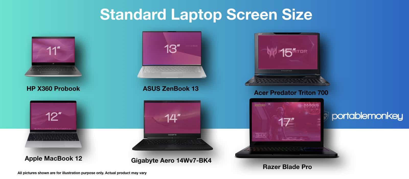 Laptop Size Chart