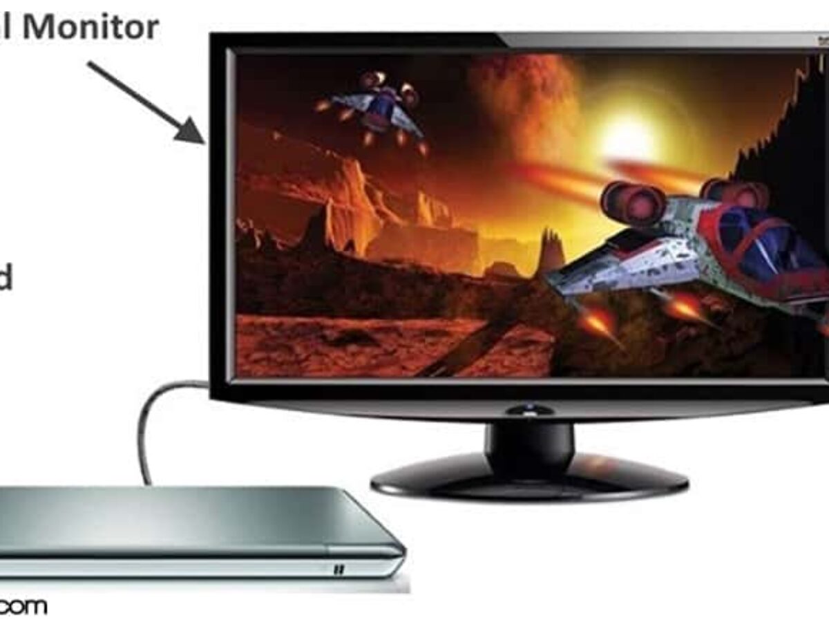 How To Turn Off Laptop Screen When Using External Monitor