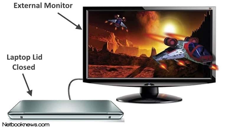 turn off laptop screen when using external monitor