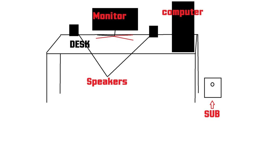 CS 1 TOM s guide