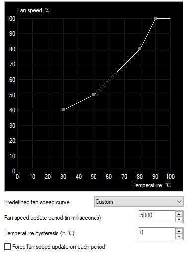 change laptop fan speed change laptop fan speed