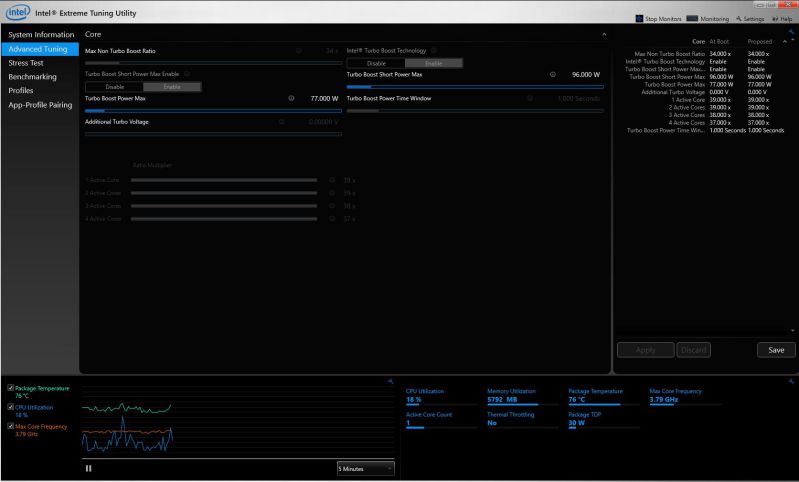 How To Overclock Laptop CPU